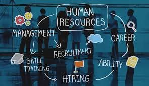 Ressources humaines